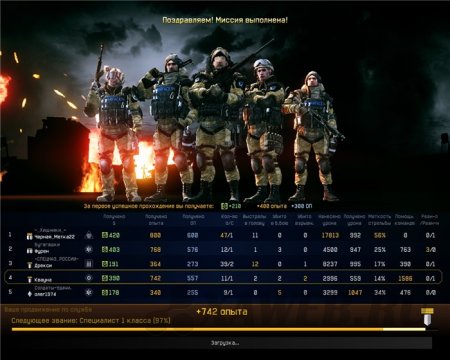 скачать чит на варфейс breedhack v1.1